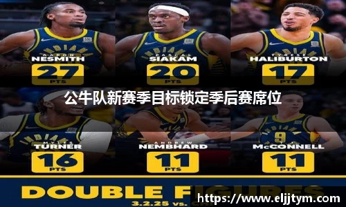 公牛队新赛季目标锁定季后赛席位
