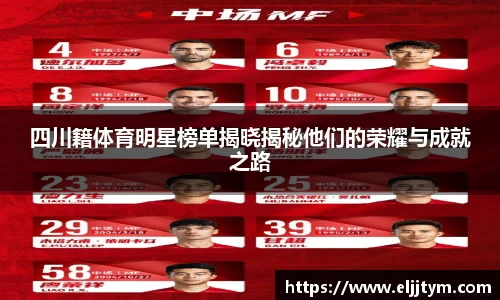 四川籍体育明星榜单揭晓揭秘他们的荣耀与成就之路