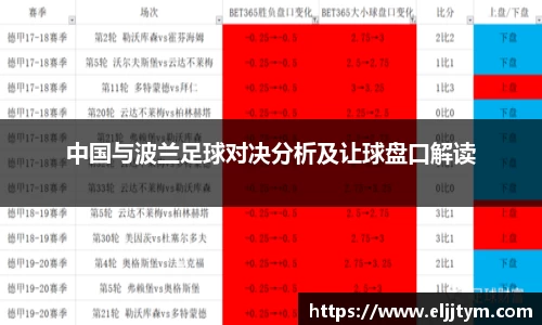 中国与波兰足球对决分析及让球盘口解读