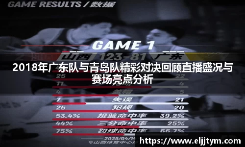 2018年广东队与青岛队精彩对决回顾直播盛况与赛场亮点分析