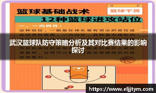 武汉篮球队防守策略分析及其对比赛结果的影响探讨
