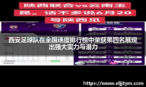 西安足球队在全国速度排行榜中荣获第四名展现出强大实力与潜力