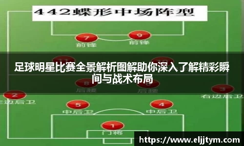 足球明星比赛全景解析图解助你深入了解精彩瞬间与战术布局