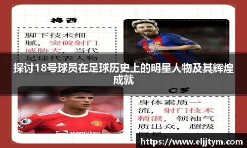 探讨18号球员在足球历史上的明星人物及其辉煌成就