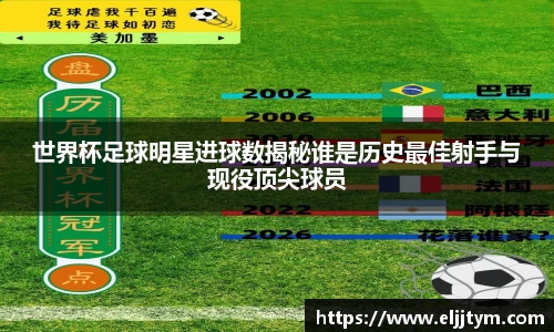 世界杯足球明星进球数揭秘谁是历史最佳射手与现役顶尖球员