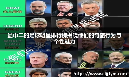 最中二的足球明星排行榜揭晓他们的奇葩行为与个性魅力